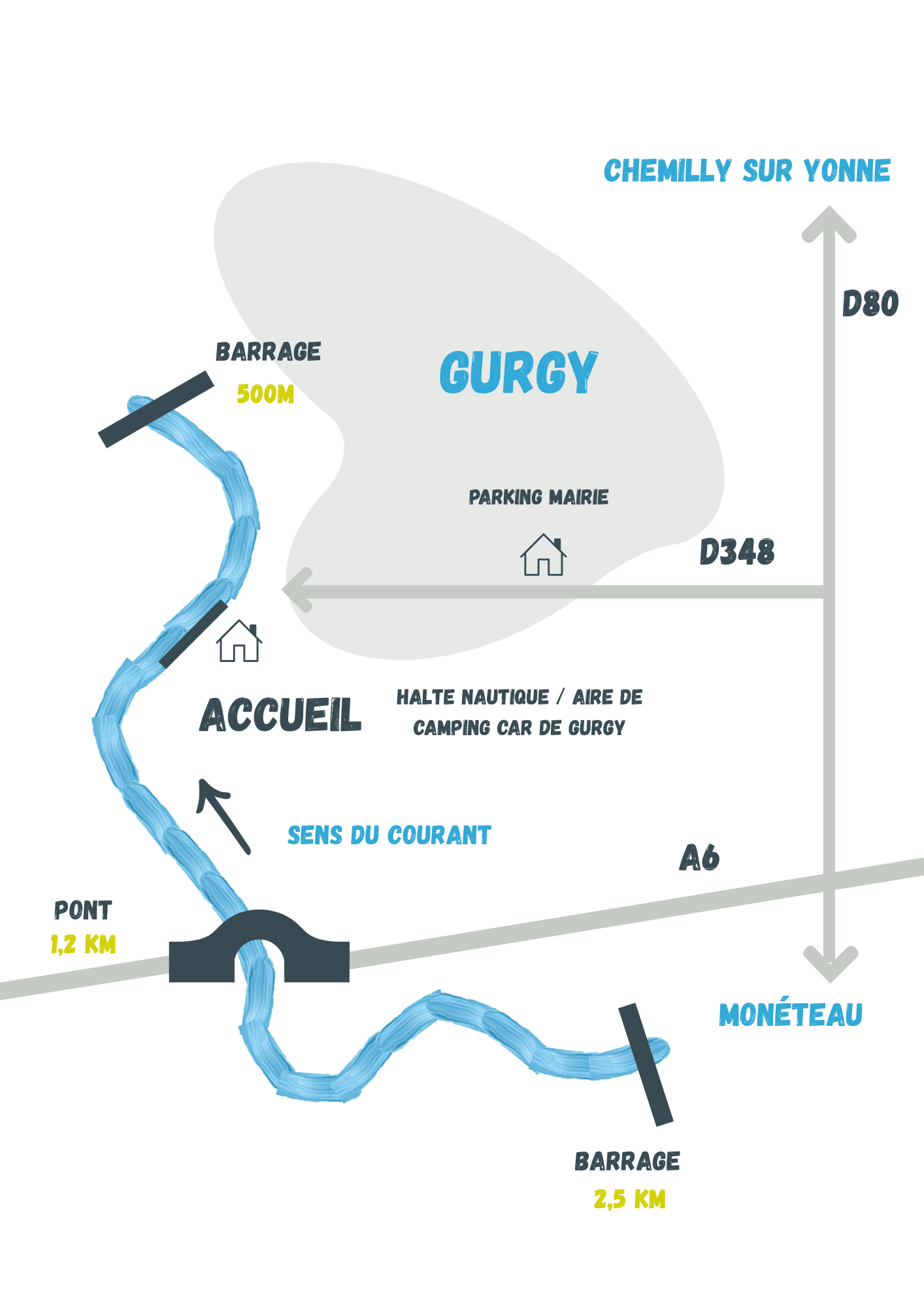Location canoë Auxerre